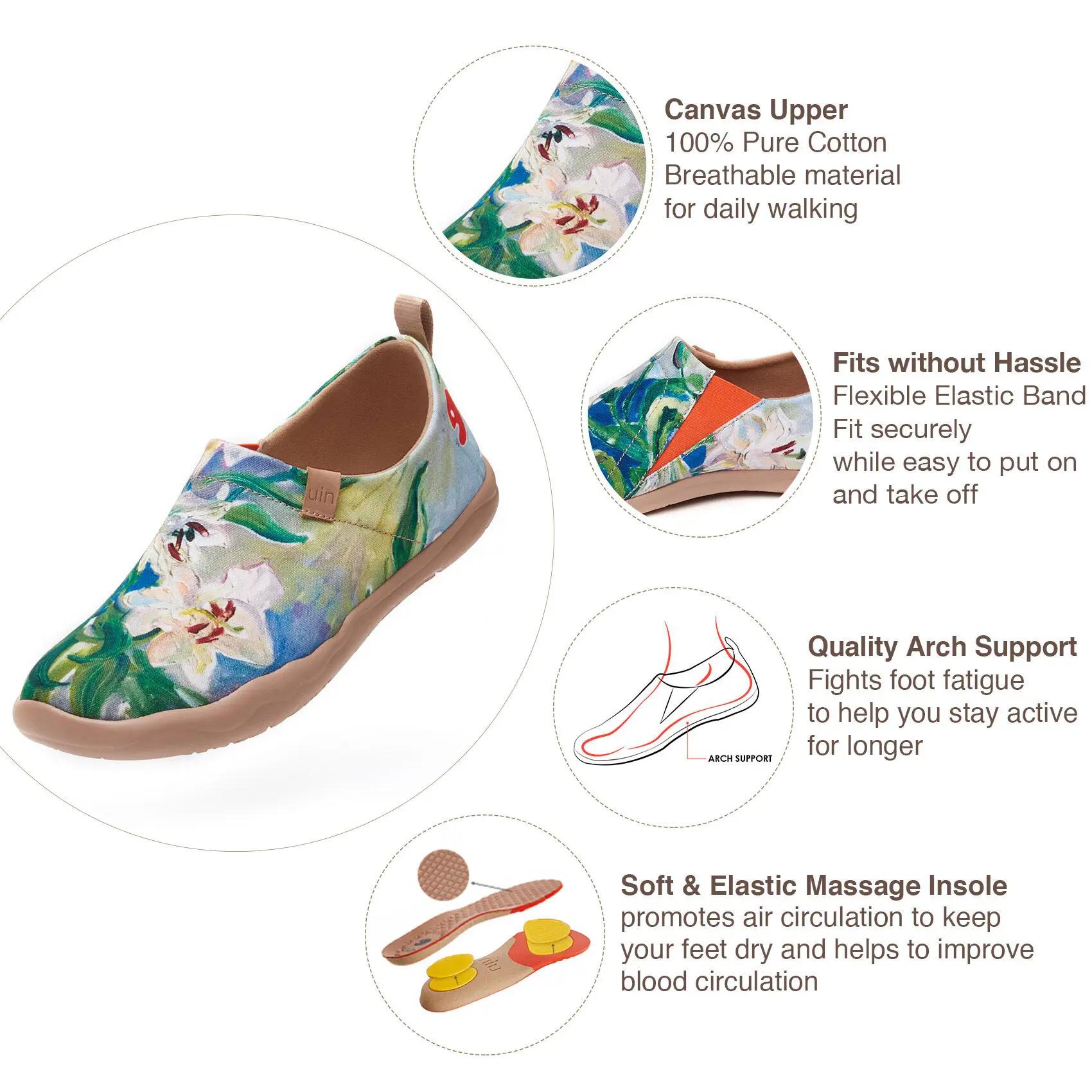 UIN 2022 New fashion retro sports casual sneakers travel shoes Pattern Canvas colorful Women Shoes