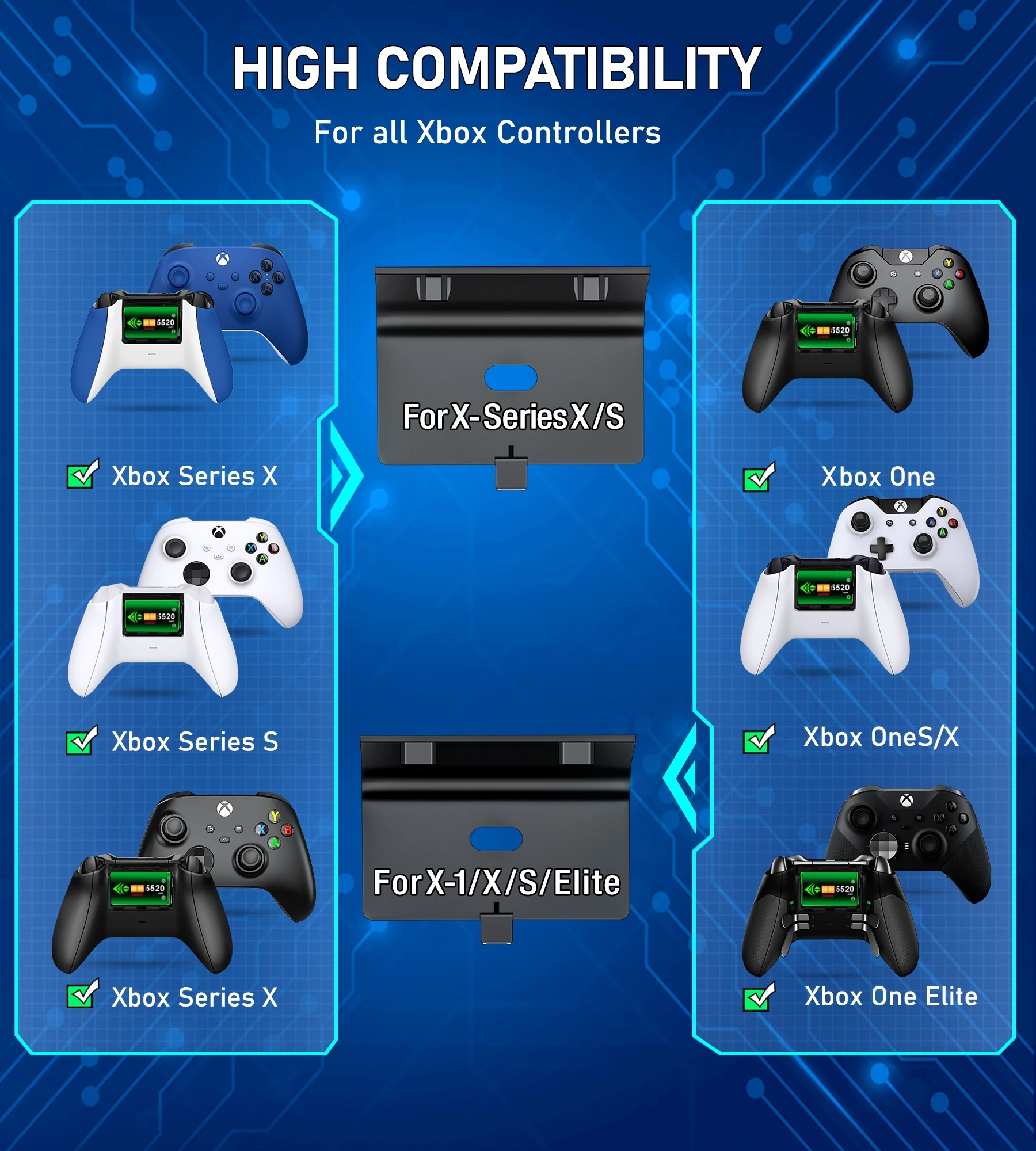 Док-станция для зарядного устройства DinoFire Xbox One/S/X | Беспроводной контроллер Series X/S