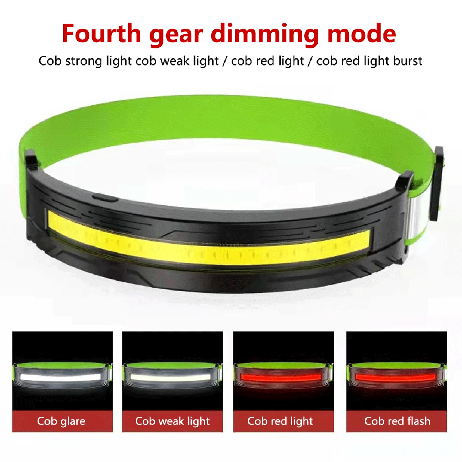 

Brand New Led Head Light Worklight TYPE-C Charging Port Waterproof Flashlight Portable Light For Camping Fishing