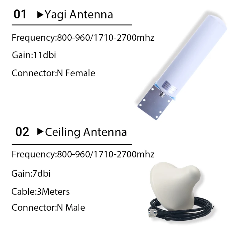 Cena Wzmacniacz Sygnału 2G 3G 4G Wzmacniacz Sygnału Komórkowego 4G Wzmacniacz Komórkowy LTE Band20 800 900 1800 2100 2600 Mobilny Zestaw Repeaterów