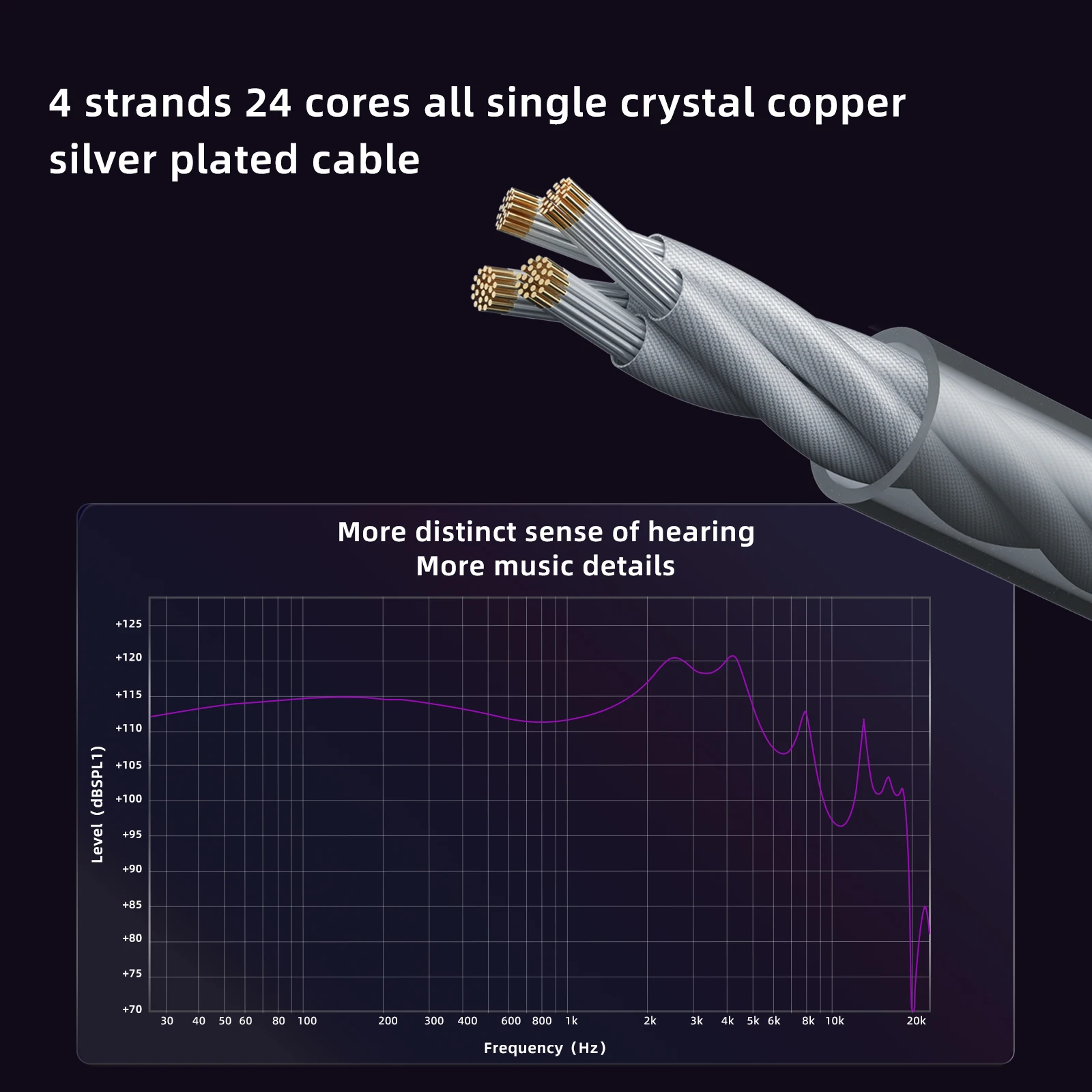 Проводные наушники iKKO Asgard OH5 Hi-Fi iem гарнитура первая в мире диафрагма из