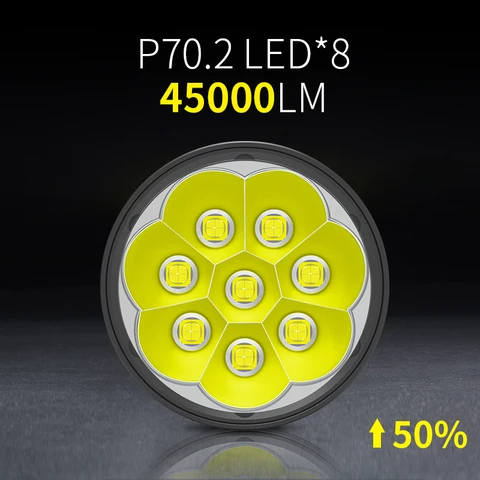TRLIFE PK80 фонарь 8*P70 45000лм