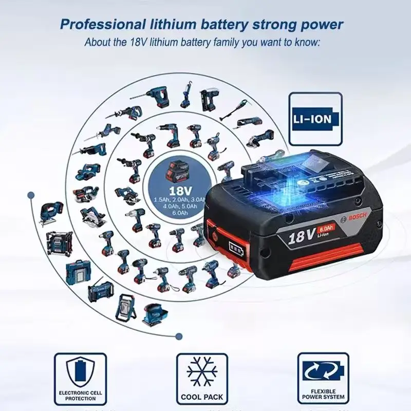 Фото Аккумулятор Bosch 18V 5.0Ah с двумя литиевыми элементами, умной зарядной станцией, усиленной защитой углов, прошедший строгие промышленные стандарты безопасности. №4
