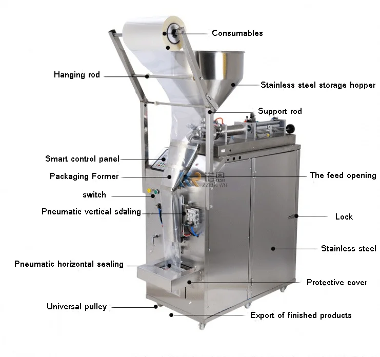 Excellent Quality Vertical Sauce Sachet Pasta Ketchup Shampoo Liquid Stick Pack Machine