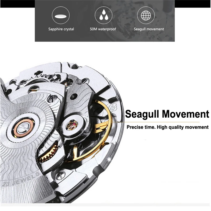 Фото Мужские наручные часы LOREO Skeleton Flywheel с механизмом Seagull, водонепроницаемые, светящиеся, с двойным календарем, из нержавеющей стали, автоматические №4
