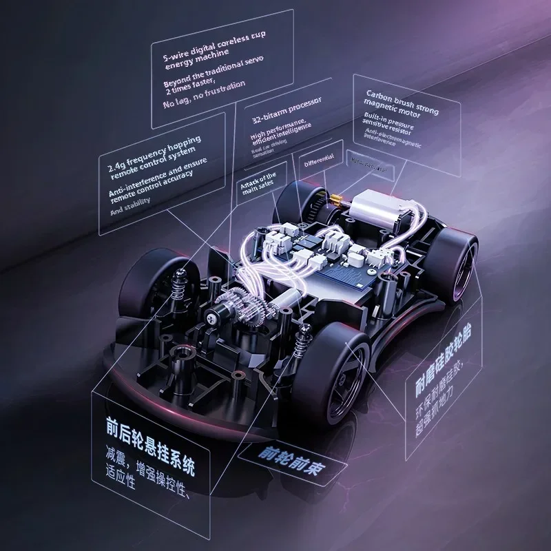 Youpin Bravomonster Blackpink RC Cars Полномасштабный пульт дистанционного управления для дрейфа