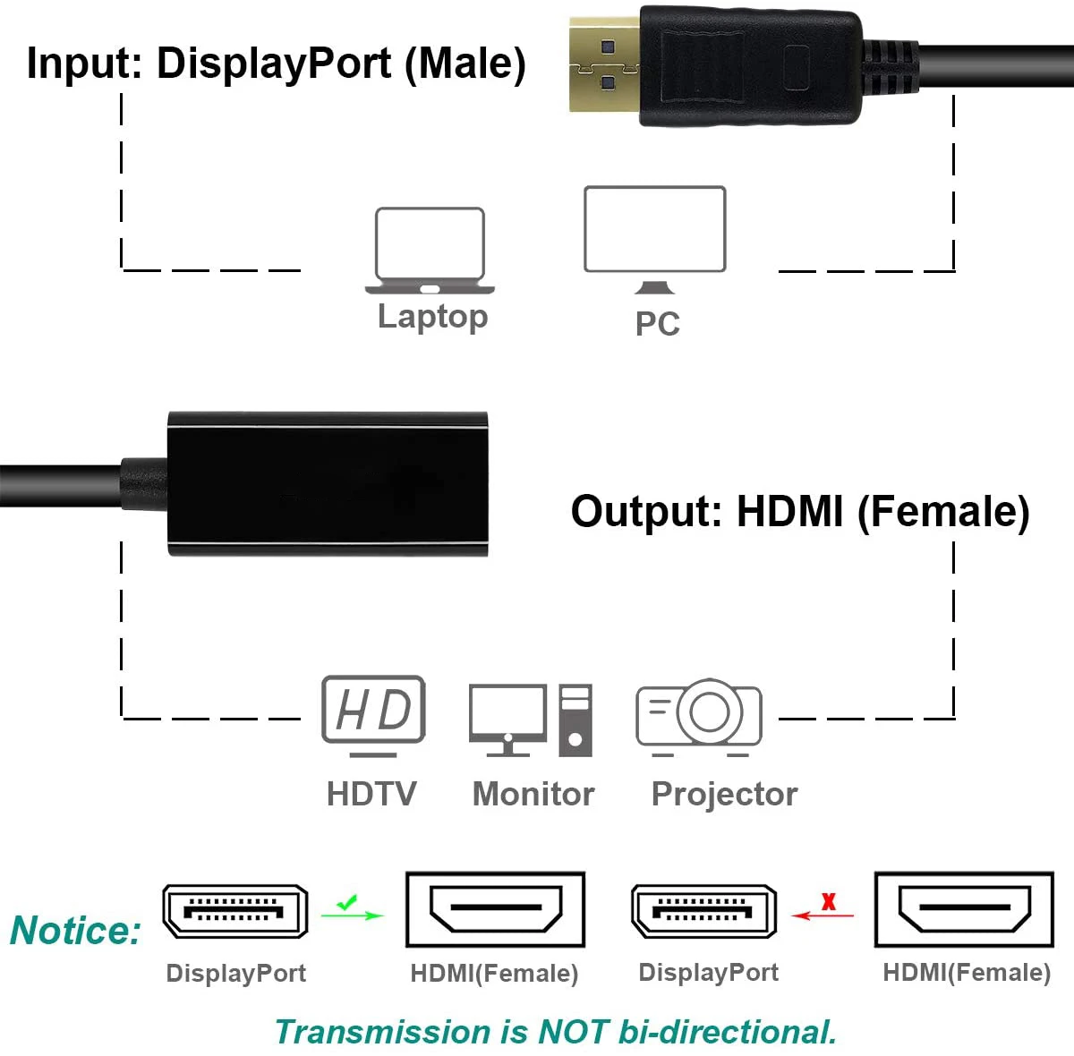 Переходник с порта дисплея на HDMI-совместимый переходник DP штырь-гнездо HD для