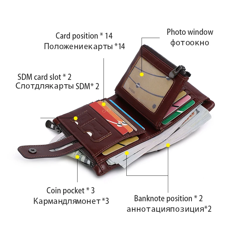 Кошелек мужской кожаный на молнии с RFID-защитой |