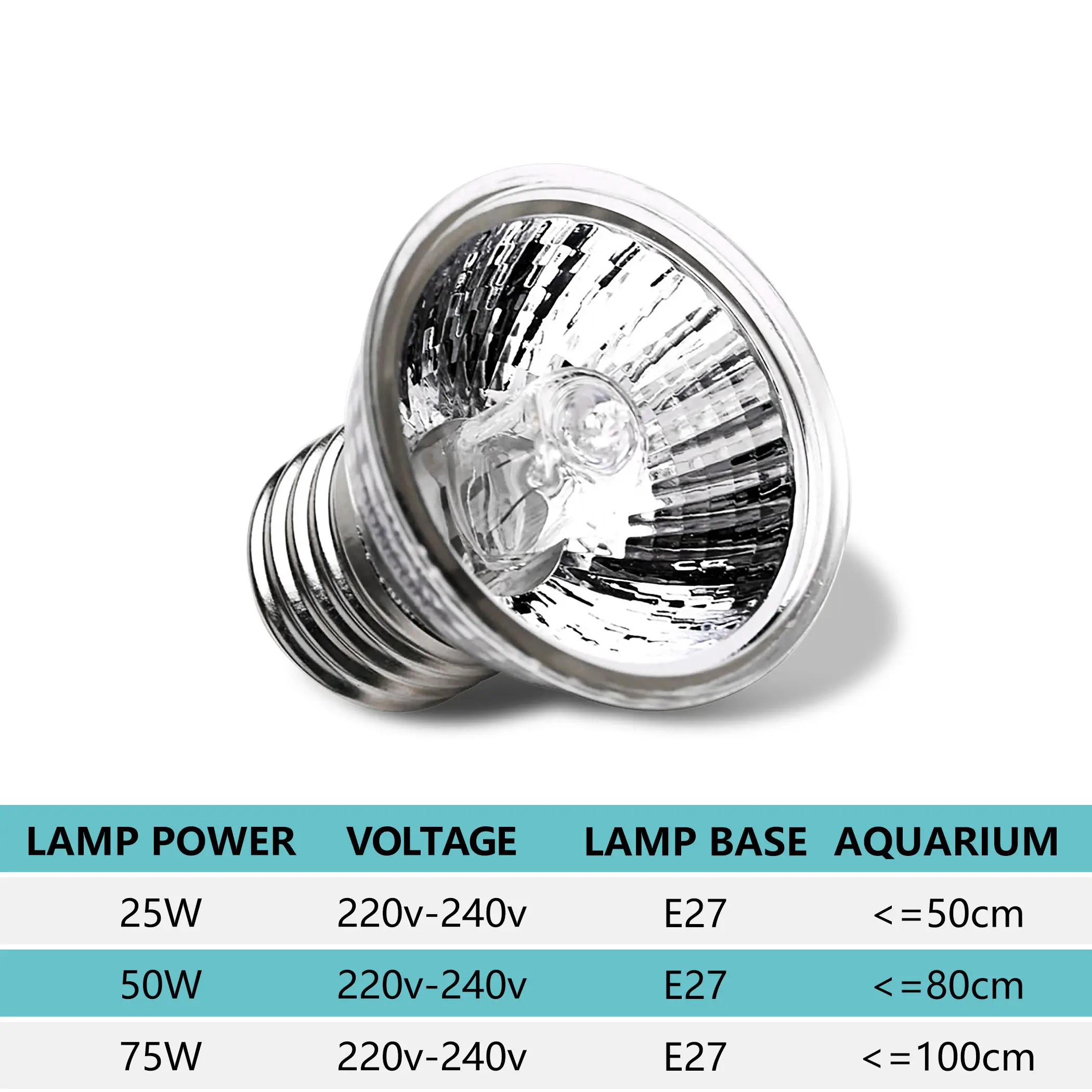 220 В теплая лампа для рептилий с черепахой на спине UVB + UVA полный спектр солнечный