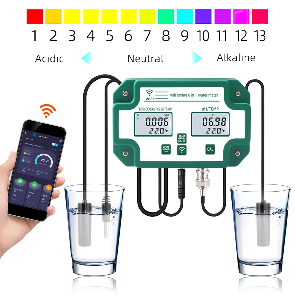 

6 in 1 Water Quality Tester Tuya WiFi Water Quality Monitor Digital PH/Total Dissolved Solids/EC/SG/Salt/Temp Meter For Aquarium