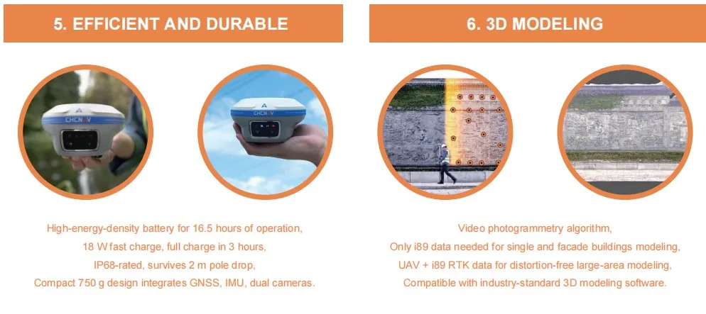 Рисунок 5 - Смарт-приемник для измерения даты