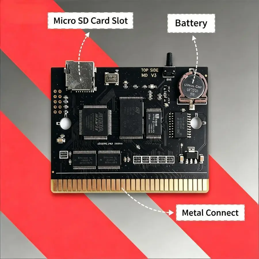 Фото Игровая карта Flash Card MDv3 Pro 3000 в 1 MegaDrive Genesis с картой Micro SD на 8 ГБ для консоли SEGA, ностальгическая, бесплатная доставка №4