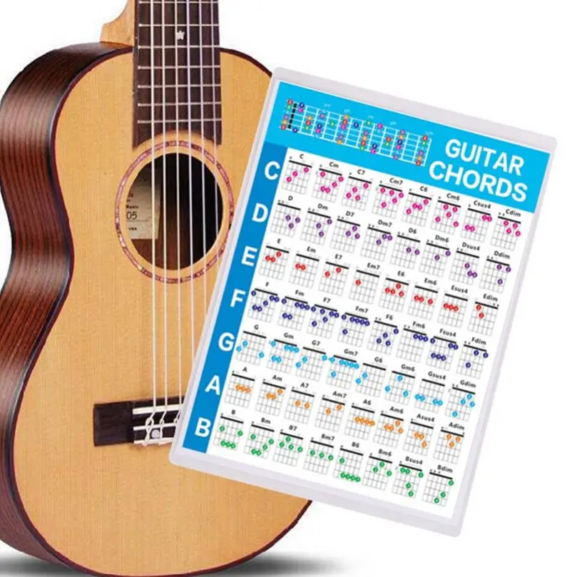

22inchx15inch / 11inchx8inch Guitar Chord Poster Chart for Beginners with 56 Color Coded Chords, Small Large Size Optional