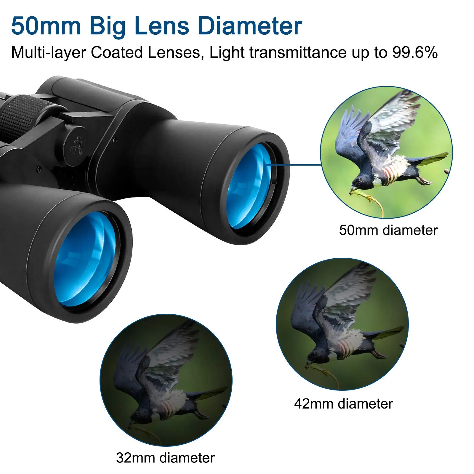 Профессиональный бинокулярный телескоп мощный военный Монокуляр с 20X