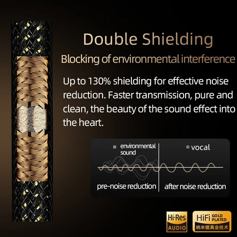 Аудиокабель HiFi 3,5–2RCA OCC золотистый