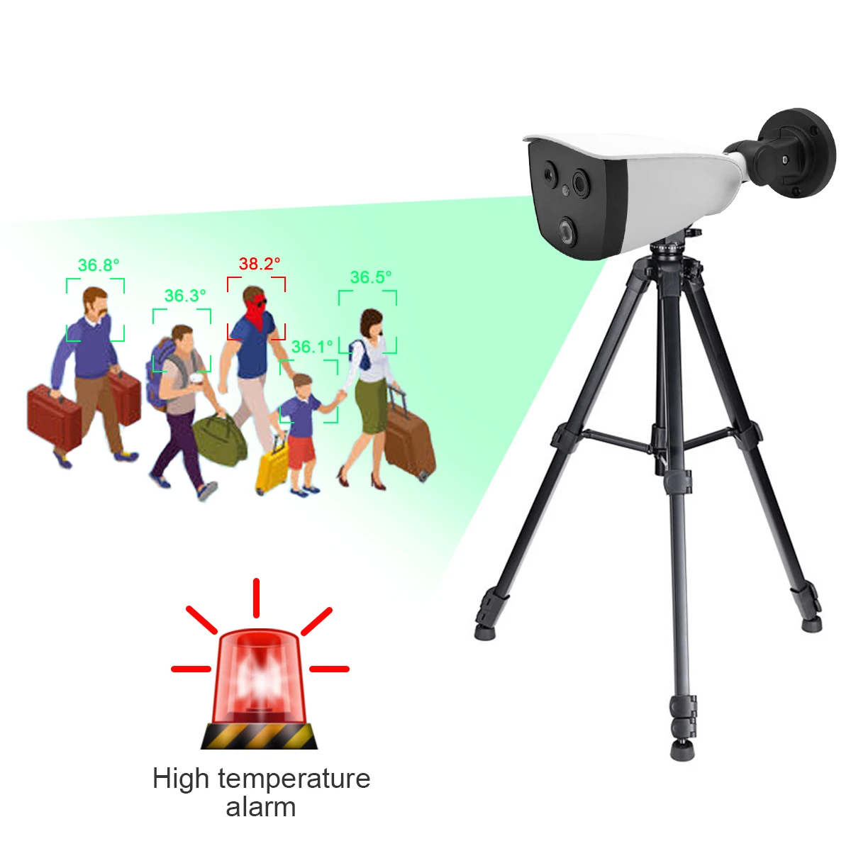 

Binocular Optical Bi-spectrum Fever Detection AI Human Body Temperature Automatic Face Recognition CCTV Thermal Imaging Camera
