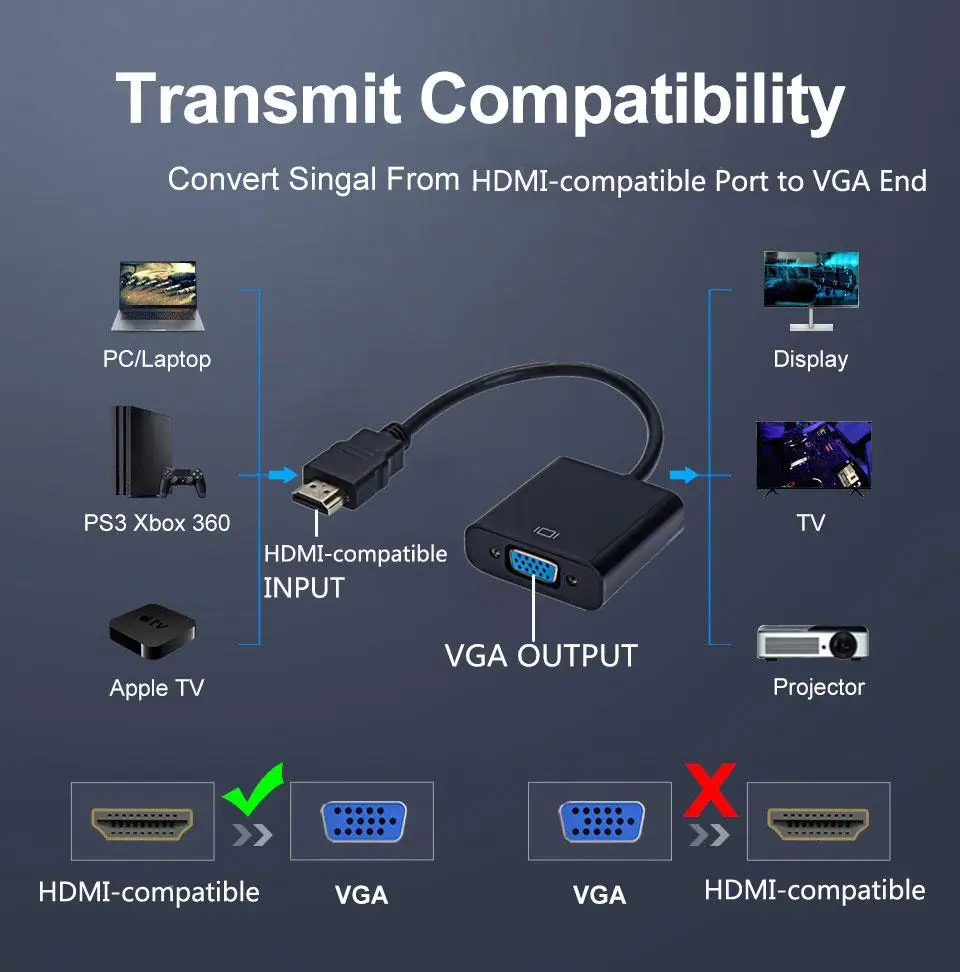 Переходник с HDMI на VGA 1080P