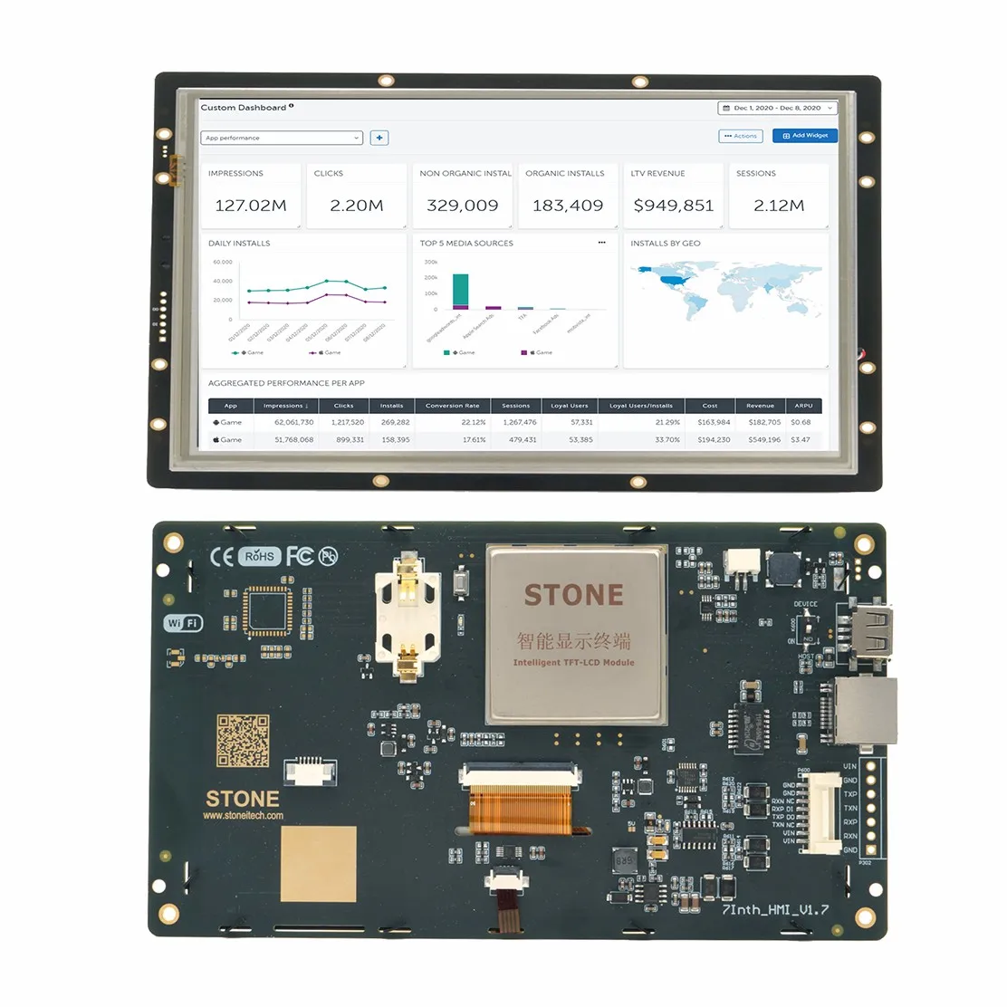 SCBRHMI 7 Inch Full-Color Upgrade LCD Display, HMI Resistive Touch Screen RTC with UART Port for Industry Control