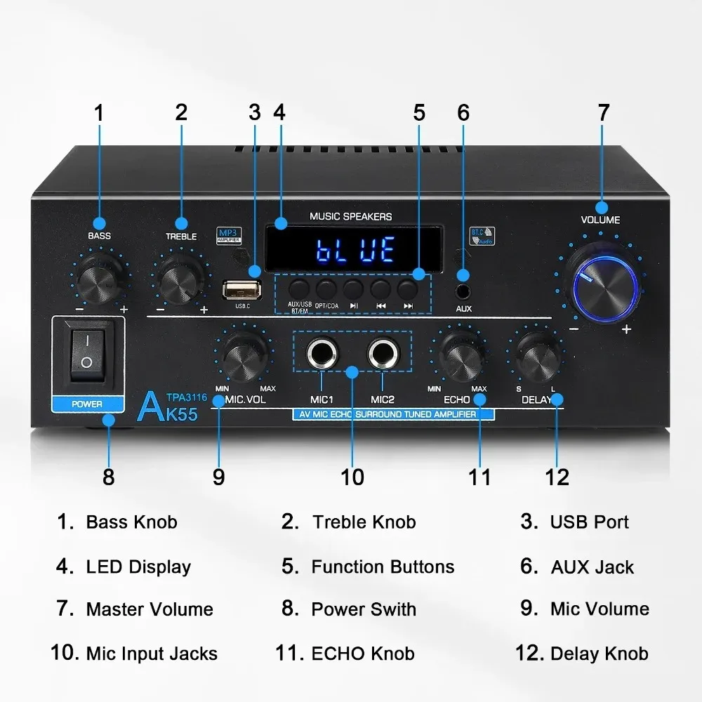 Фото AK55 900W Hi-Fi стереоусилитель Bluetooth 5.1 RMS70W+70W с двумя входами для микрофона, USB, TF, AUX, домашний караоке-усилитель, цифровой аудиоусилитель №2