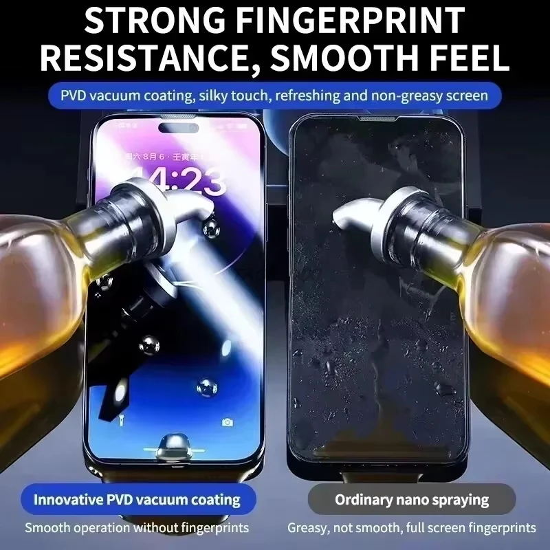Фото Защитная пленка для экрана для iPhone 17 Pro Max 16e 16 15 14 11 12 13 Mini XR XS 7 8 Простая установка Защитное закаленное стекло №2