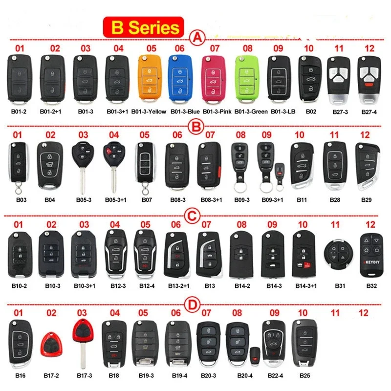 Фото Keydiy kd дистанционный ключ B01 B02 B04 B05 B08 B10 B11 B12 B13 B14 B16 B18 B19 B21 B22 B23 B25 B28 для KD900 URG200 KD-X2 Mini KD №2