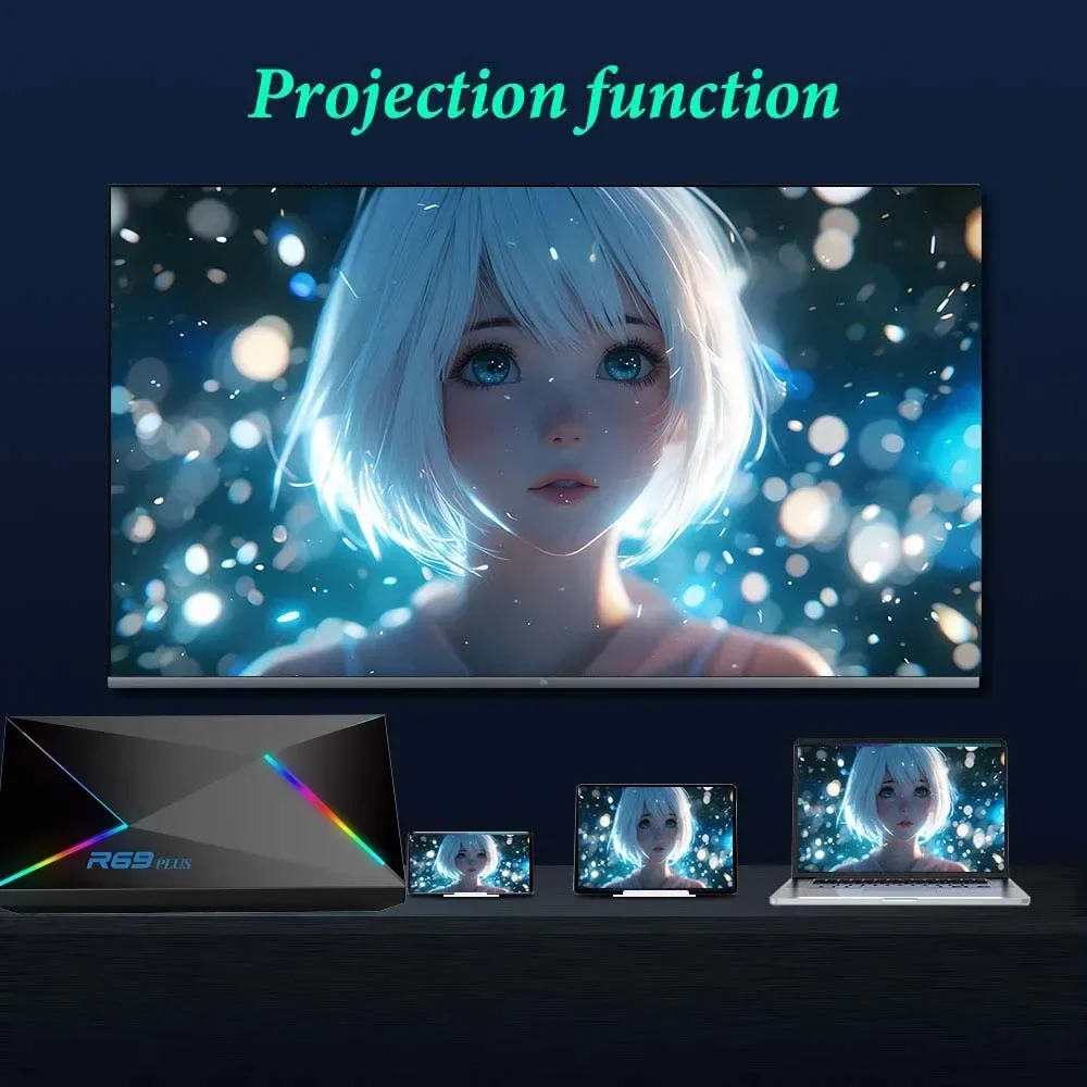 R69Plus TV Box Android14 AllwinnerH728 Octa-core Chip BT5 1000M LAN Dual WiFi Поддержка Netflix Chromecast Управление