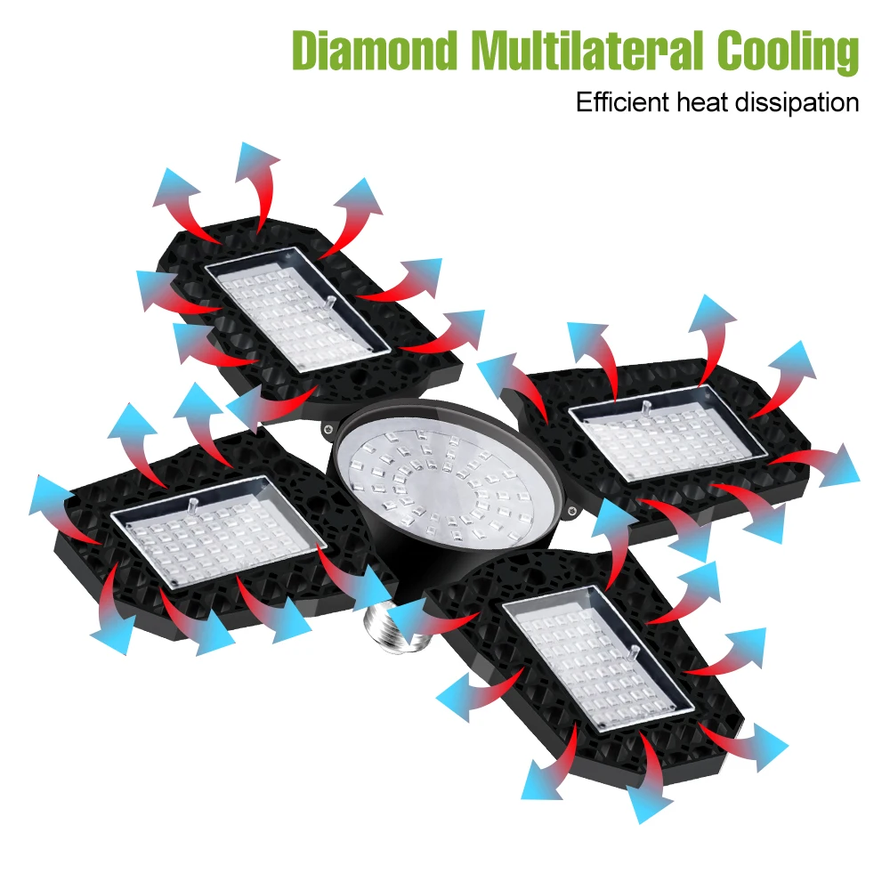 Искусственный свет для роста растений NJHIKG 200W E27 Лампа выращивания гидропоники