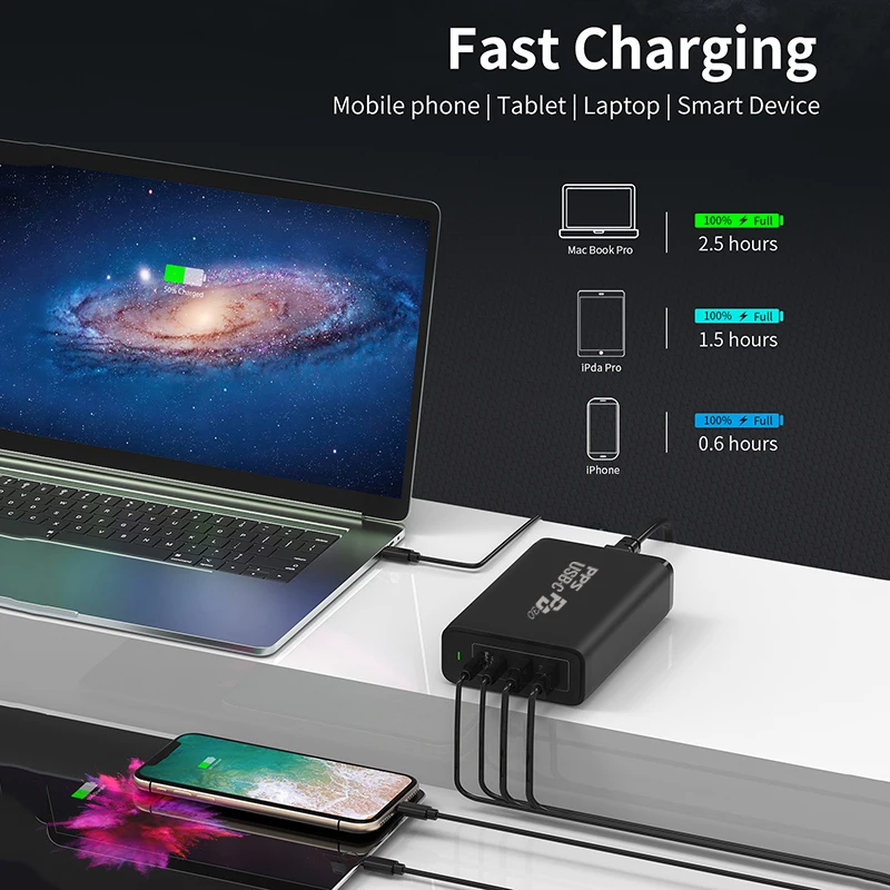 Najtaniej TQUQ 245W GaN Stacja ładująca, USB C PD100W PPS Super Szybka ładowarka Dla MacBook IPad Pro IPhone13 Samsung Xiaomi Huawei Laptop