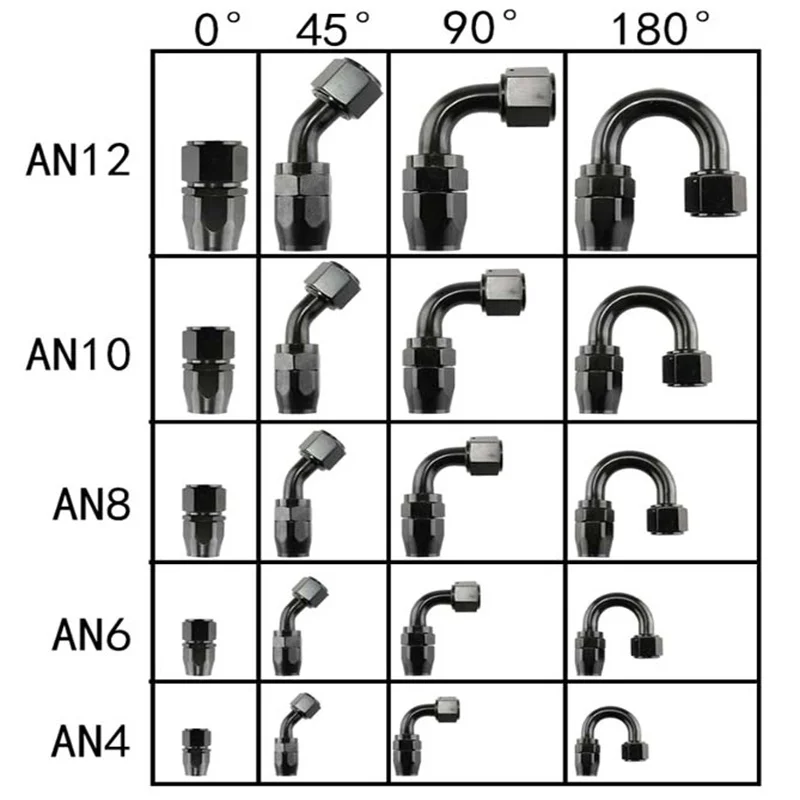 1 шт. Соединительный элемент AN4 AN6 AN8 AN10 AN12 с поворотным соединением для масляного/топливного/газового шланга для подводки масла/топлива/газа
