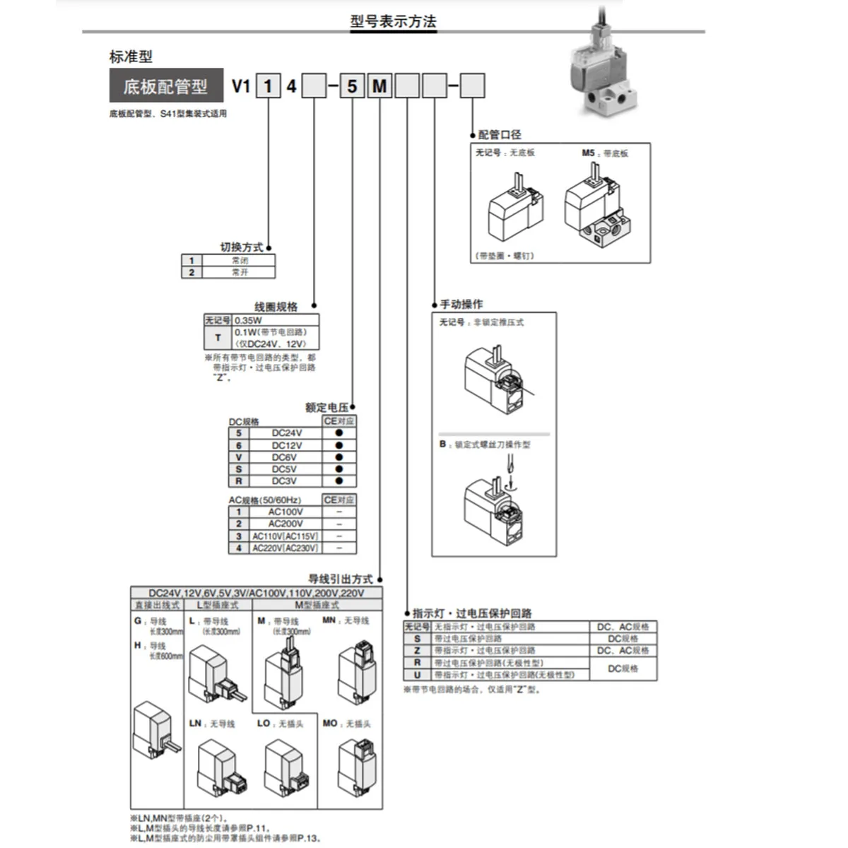 Электромагнитный клапан
