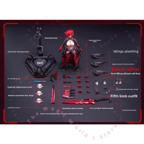 Фигурка Bandai Волк 1/9