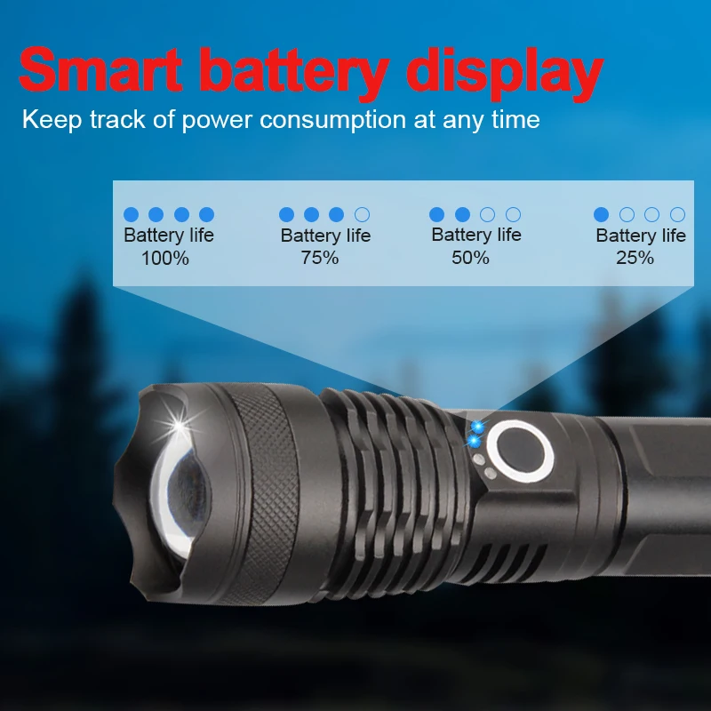 Светодиодный фонарик XHP70 высокой мощности антибликовый 4-ядерный перезаряжаемый