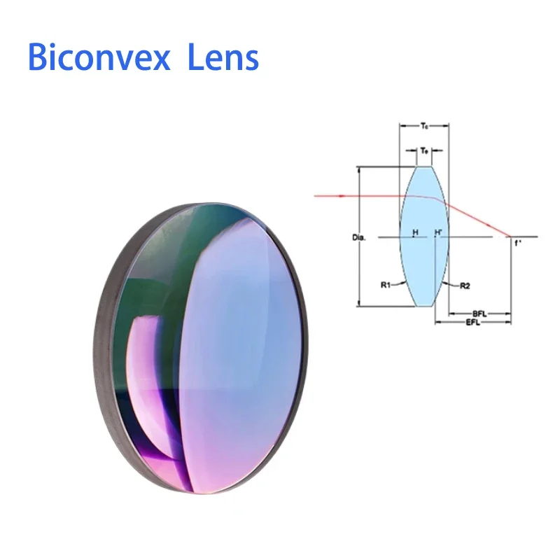 

Сферические линзы K9 из оптического стекла