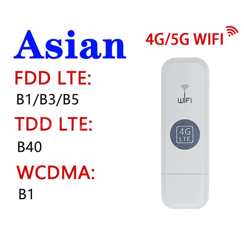 

4G LTE Беспроводной Wi-Fi роутер USB беспроводной роутер Wi-Fi модем 150 Мбит/с 4G Wi-Fi роутер портативный Wi-Fi автомобильный роутер