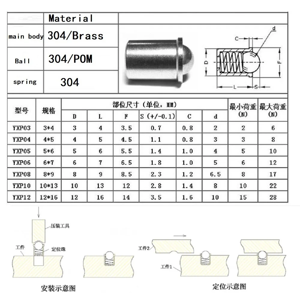 10 шт. 2 мм 3 4 5 6 8 латунный/шаровой Плунжер с помпоном шаровой пружинный набор