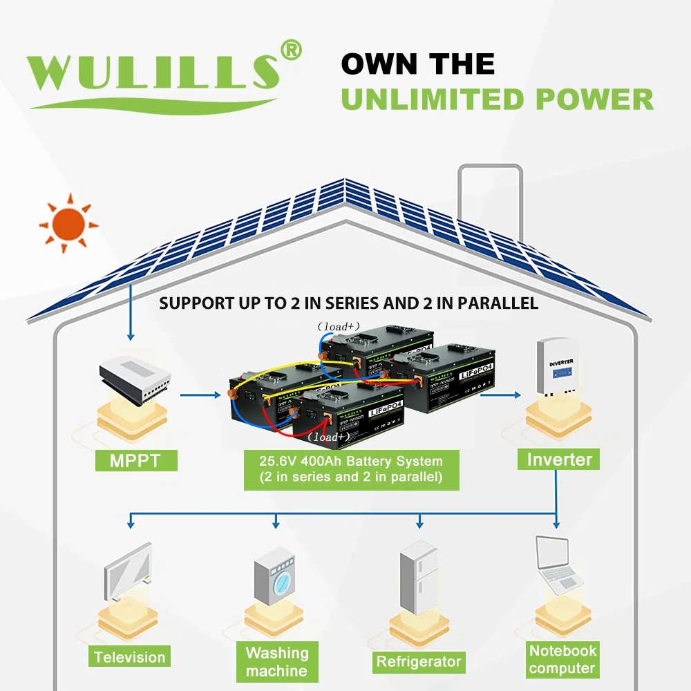 New 12V 200Ah 280Ah 400Ah 24v 100Ah 200Ah 48v 120Ah  LiFePO4 Battery Built in -BMS for Home Energy Storage Solar Perfect  No Tax