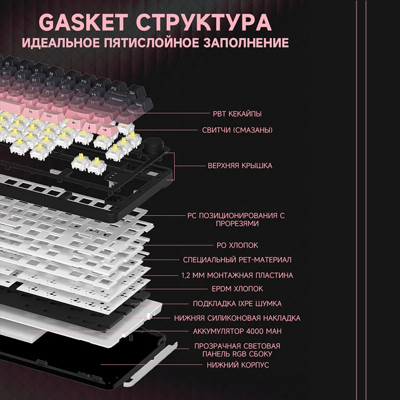 Русская раскладка Механическая клавиатура RX75 Беспроводная связь Bluetooth Три