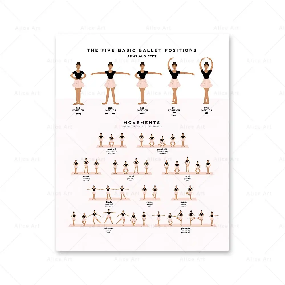 

Плакат для балета