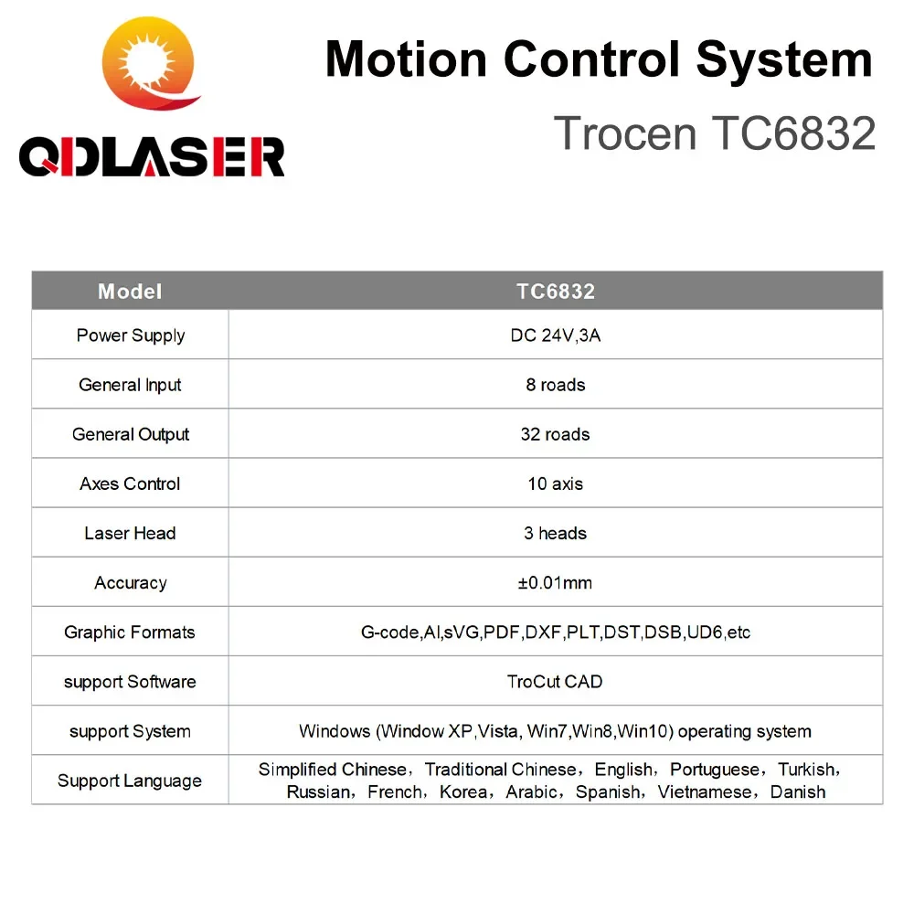 QDLASER Trocen TC6832 Система управления вибрирующим ножом для резки шпинделя Контроллер