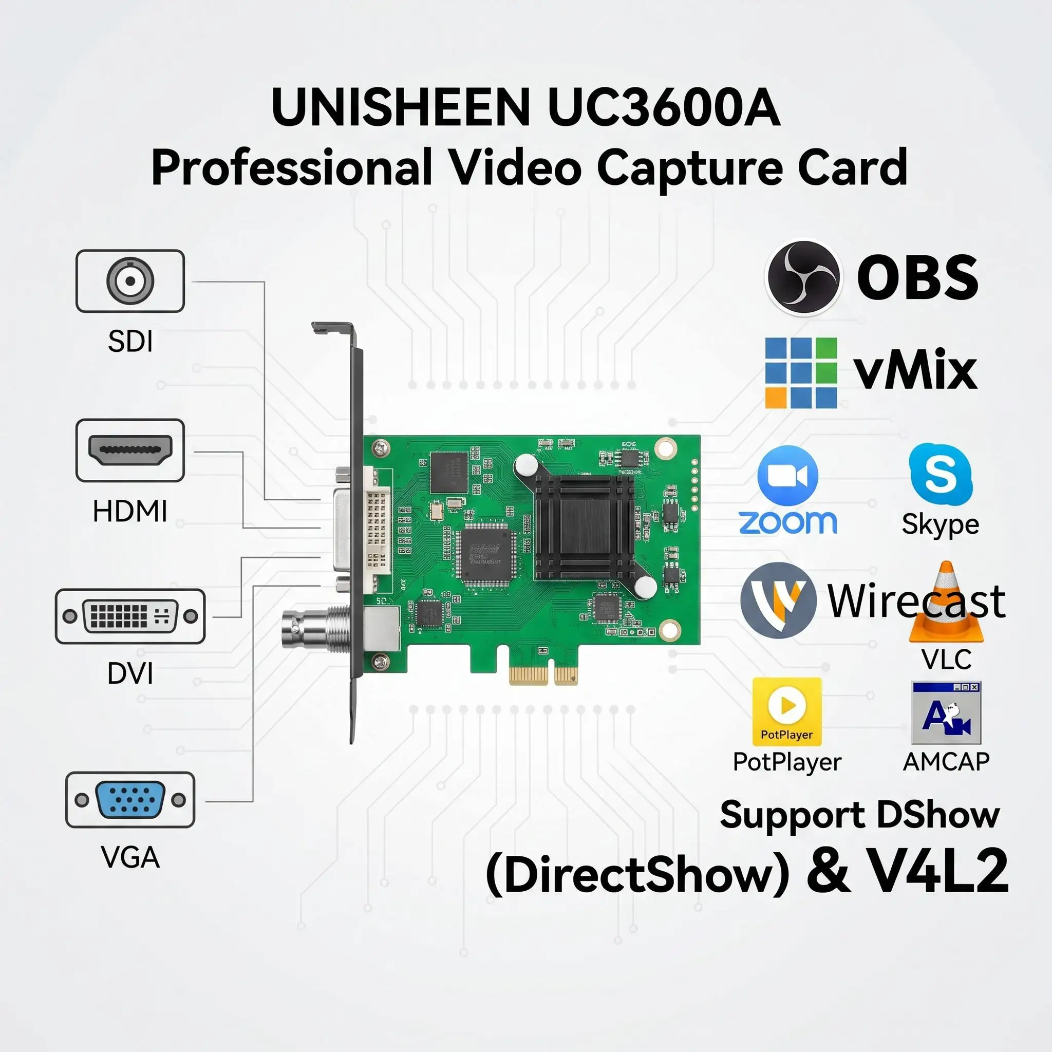 Фото Карта захвата UNISHEEN UC3600A: многопортовый SDI HDMI VGA DVI RCA в PCIe, 1080p60, промышленный граббер для прямых трансляций, Dshow V4L2 №4
