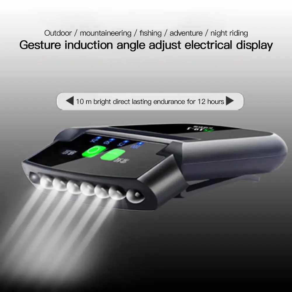

USB Sun Visor LED Light With Battery 2 Clip Cap Light Intelligent Sensor Light 180° Rotatable Headlight Running Fishing Lamp