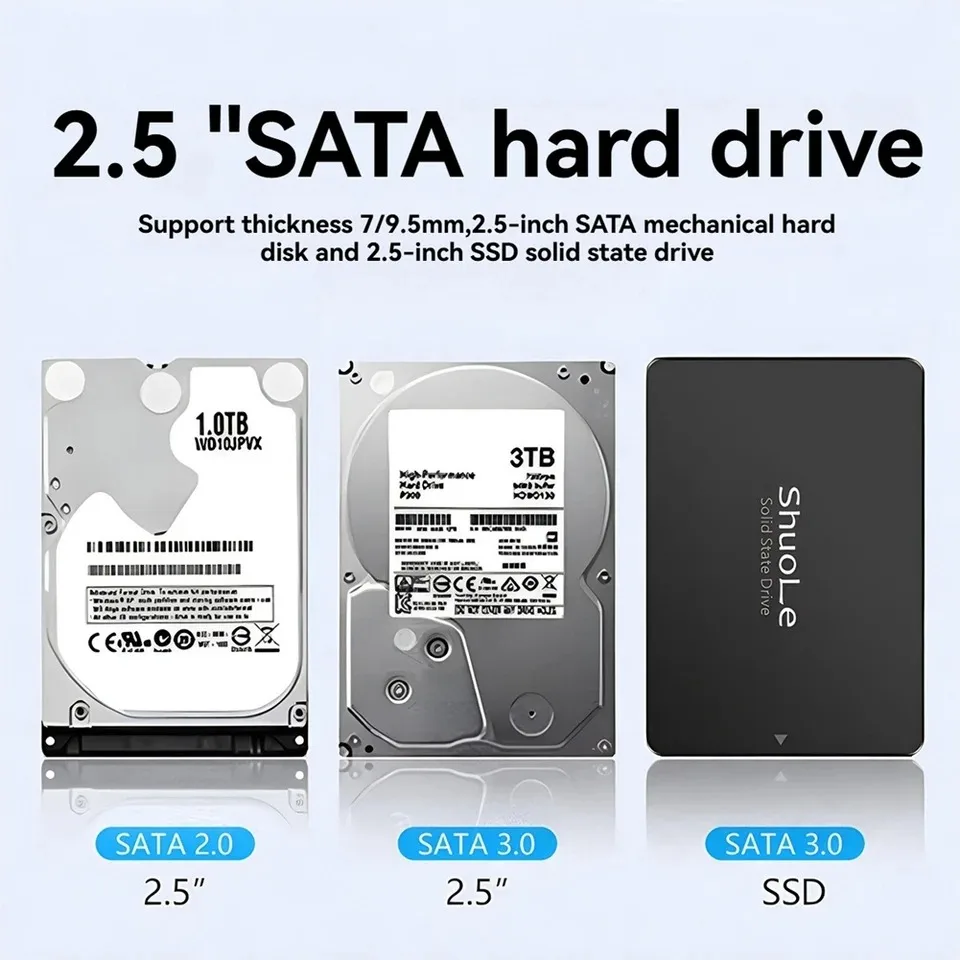 Чехол для жесткого диска с умным дисплеем, 2,5 дюйма, SSD-накопитель USB3.2 Gen2, прозрачный внешний корпус для жесткого диска с жестким диском 5 Гбитс, портативный чехол для хранения ноутбука (art.: 3920cfa09bb08) - 3920cfa09bb08
