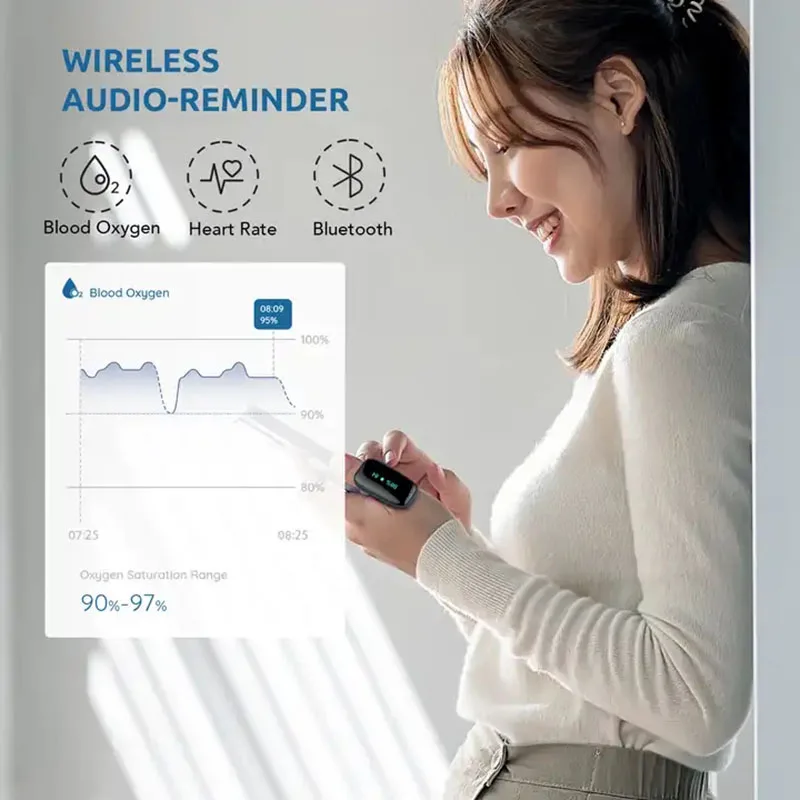 Bluetooth-наручный оксиметр Spo2 пульсоксиметр носимый сон апноэ сигнализация