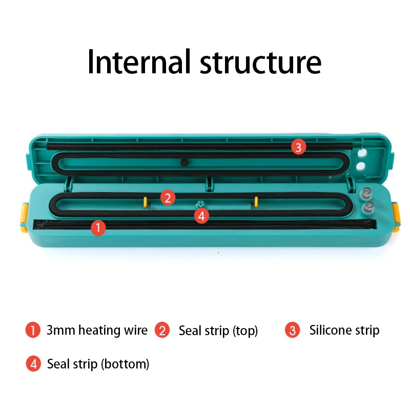 Рисунок 2 - Бытовая техника, бытовой вакуумный