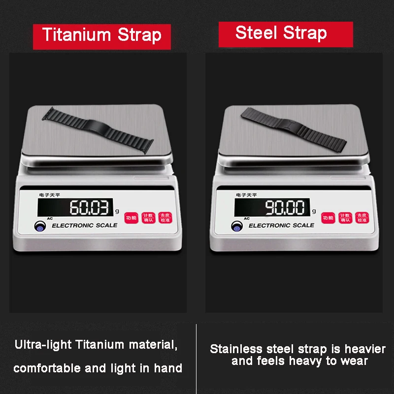 Luxury Titanium Alloy Band for Apple Watch Ultra 49mm 8 7 45mm 41mm Strap Link Bracelet for iWatch Series 6 5 4 3 SE 44mm 42mm