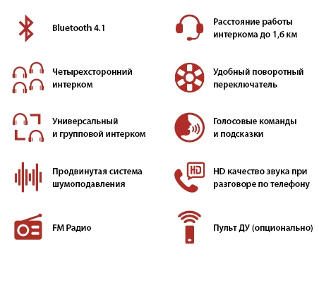 Рисунок 4 - Мотогарнитура Sena 10S-01 Dual (2 шт) Bluetooth 4