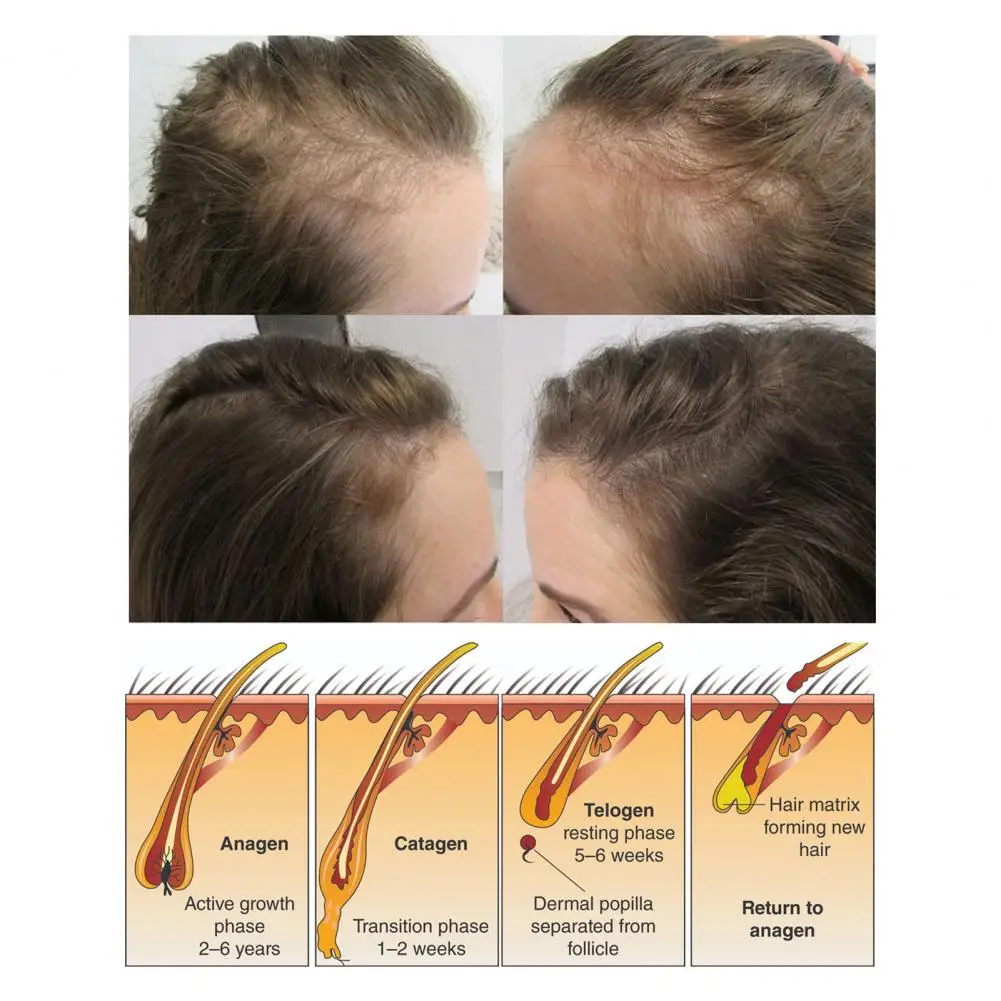 

Портативный функциональный шампунь для волос, 100 г, мыло, компактный шампунь, мыло, не вызывающее раздражения для семьи