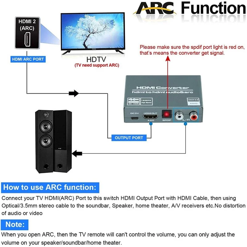 Мини 4x1 4K HDMI-совместимый переключатель аудио экстрактор с ARC и оптическим Toslink 2 0 60