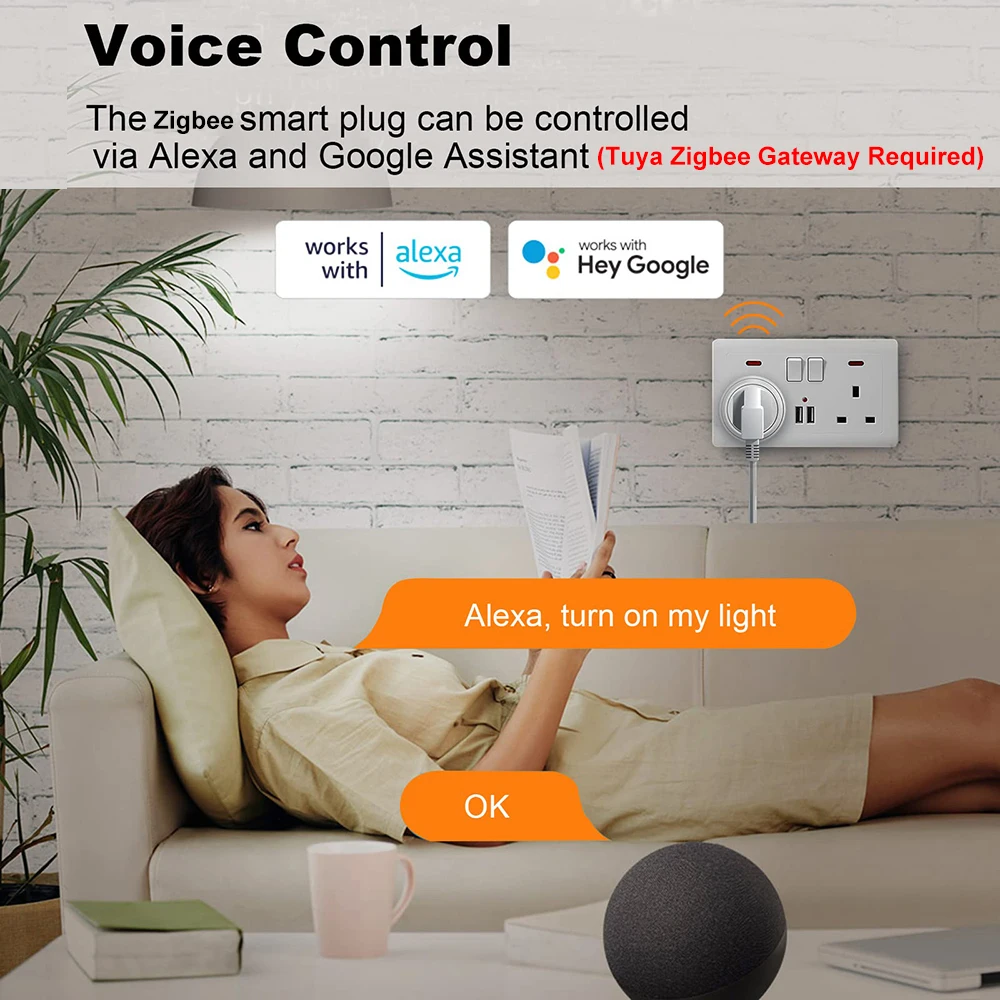Умная розетка Tuya Zigbee 20A UK Smart Plug Монитор мощности Функция синхронизации Домашняя