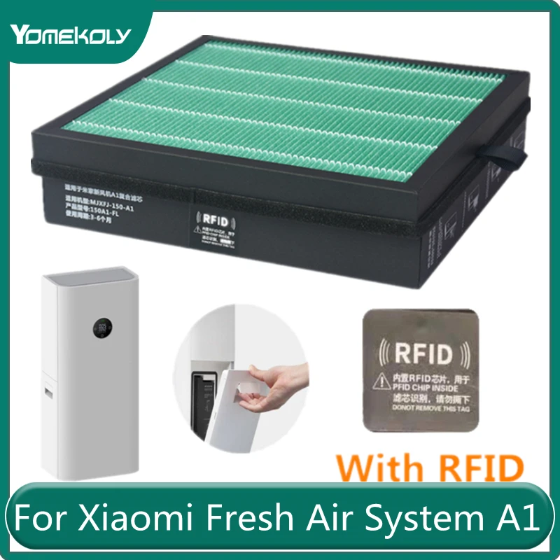 

Для Xiaomi Mijia система свежего воздуха A1 Композитный фильтр с RFID адаптирован к MJXFJ-150-A1 фильтр очистителя воздуха
